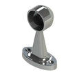 Emro End Pillar Support 16mm 300CPCD