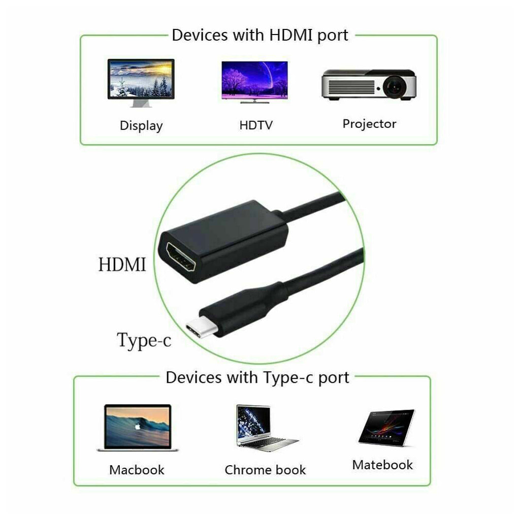 Type C USB-C to HDMI Adapter